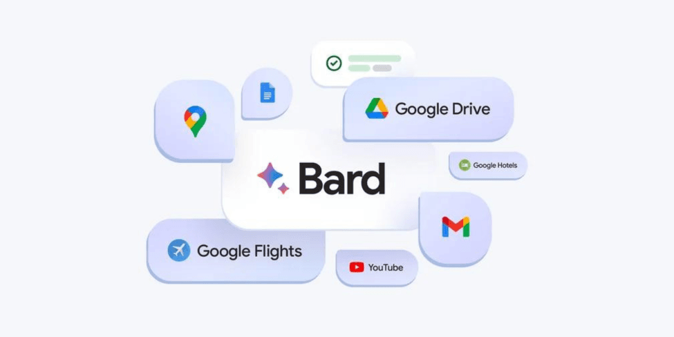 Google's AI-chatbot Bard verandert de manier waarop we YouTube-video's ervaren